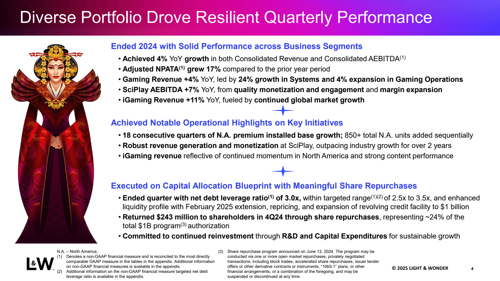 Diverse Portfolio Dr