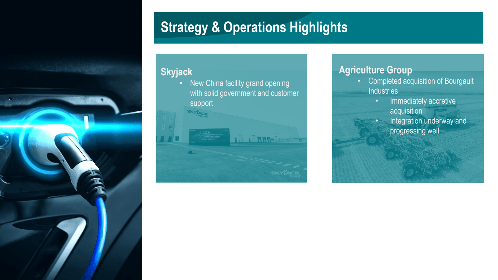 Strategy & Operation
