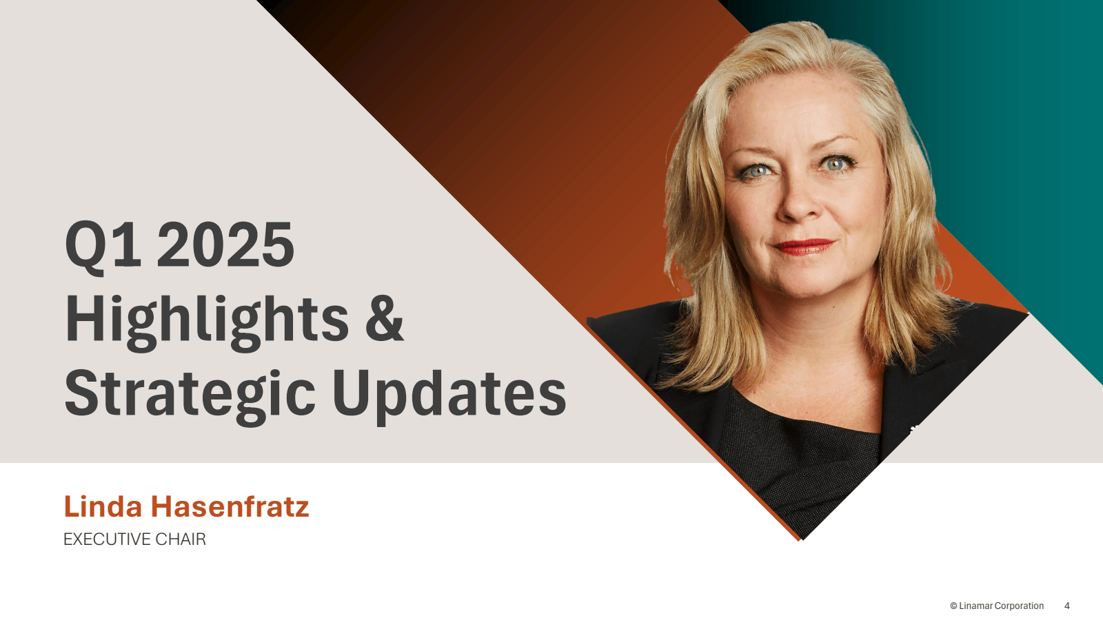 Q1 2025 Highlights &