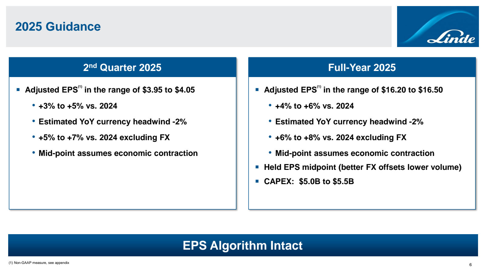 2025 Guidance 

2nd 
