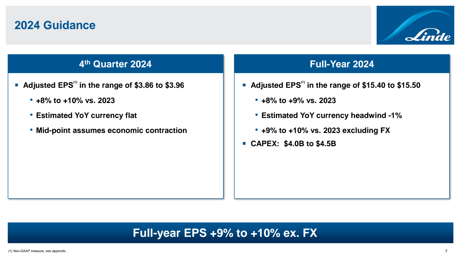 2024 Guidance 

4th 