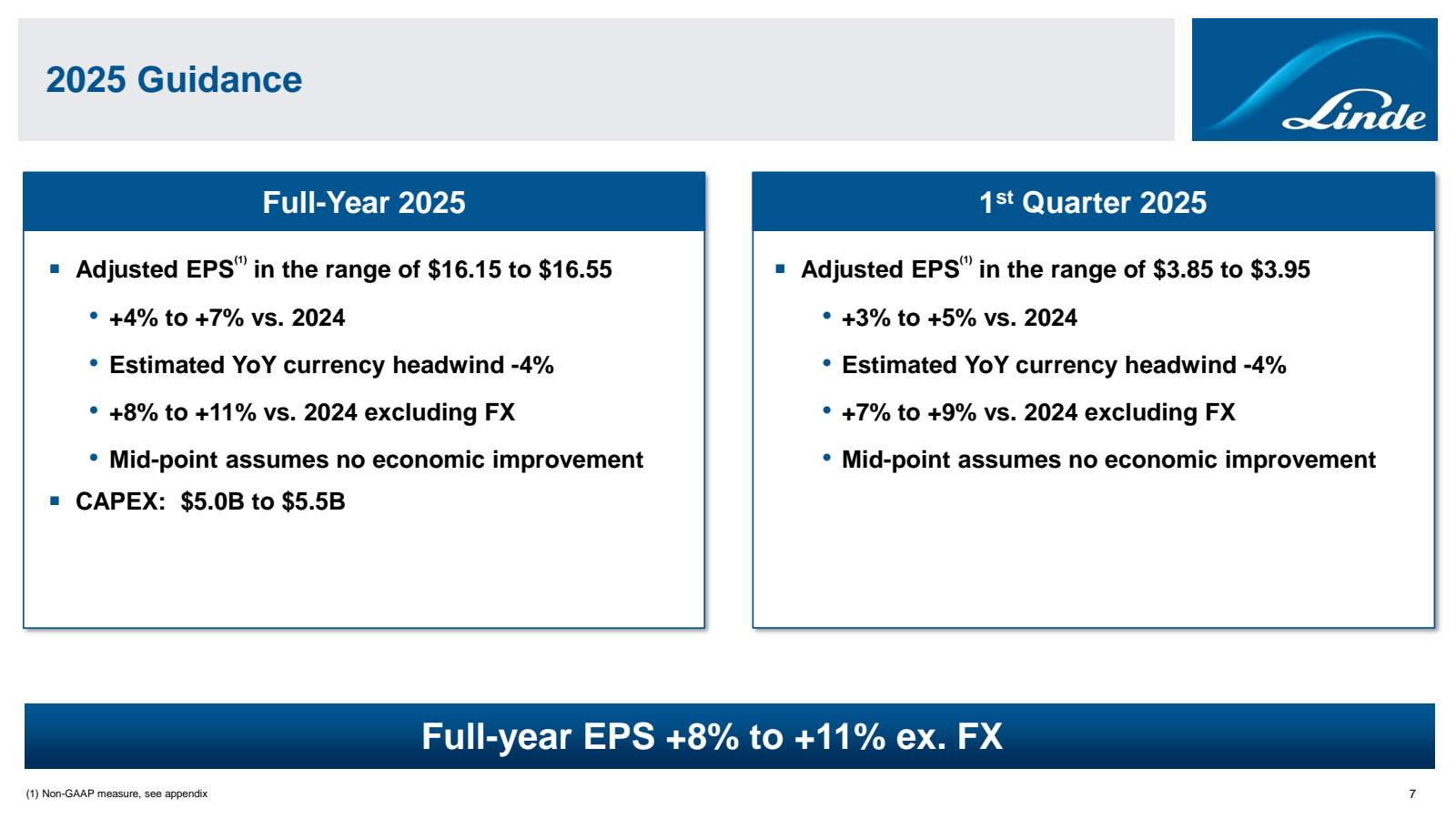 2025 Guidance 

Full