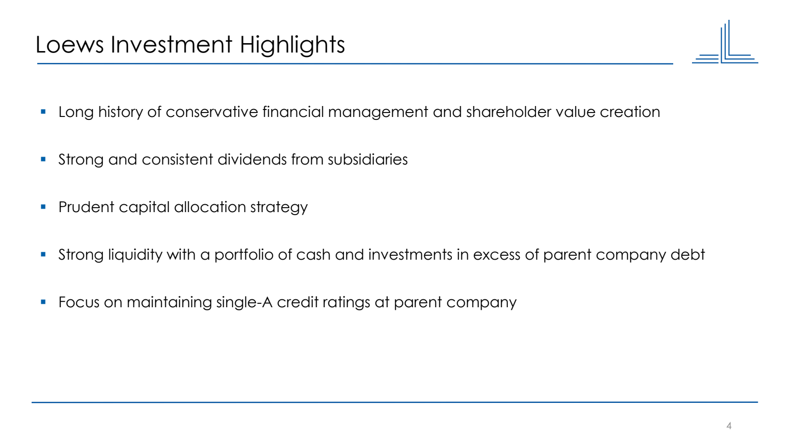 Loews Investment Hig
