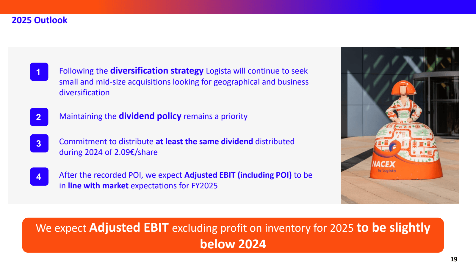 2025 Outlook 

1 

F