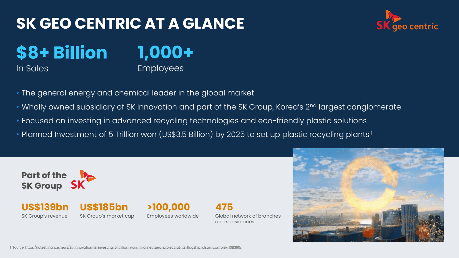 SK GEO CENTRIC AT A 