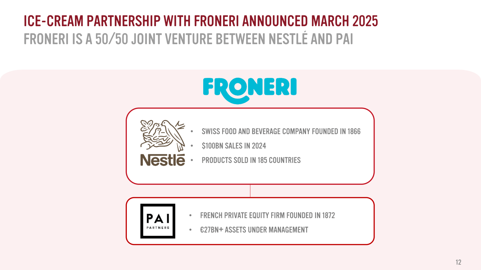 ICE - CREAM PARTNERS
