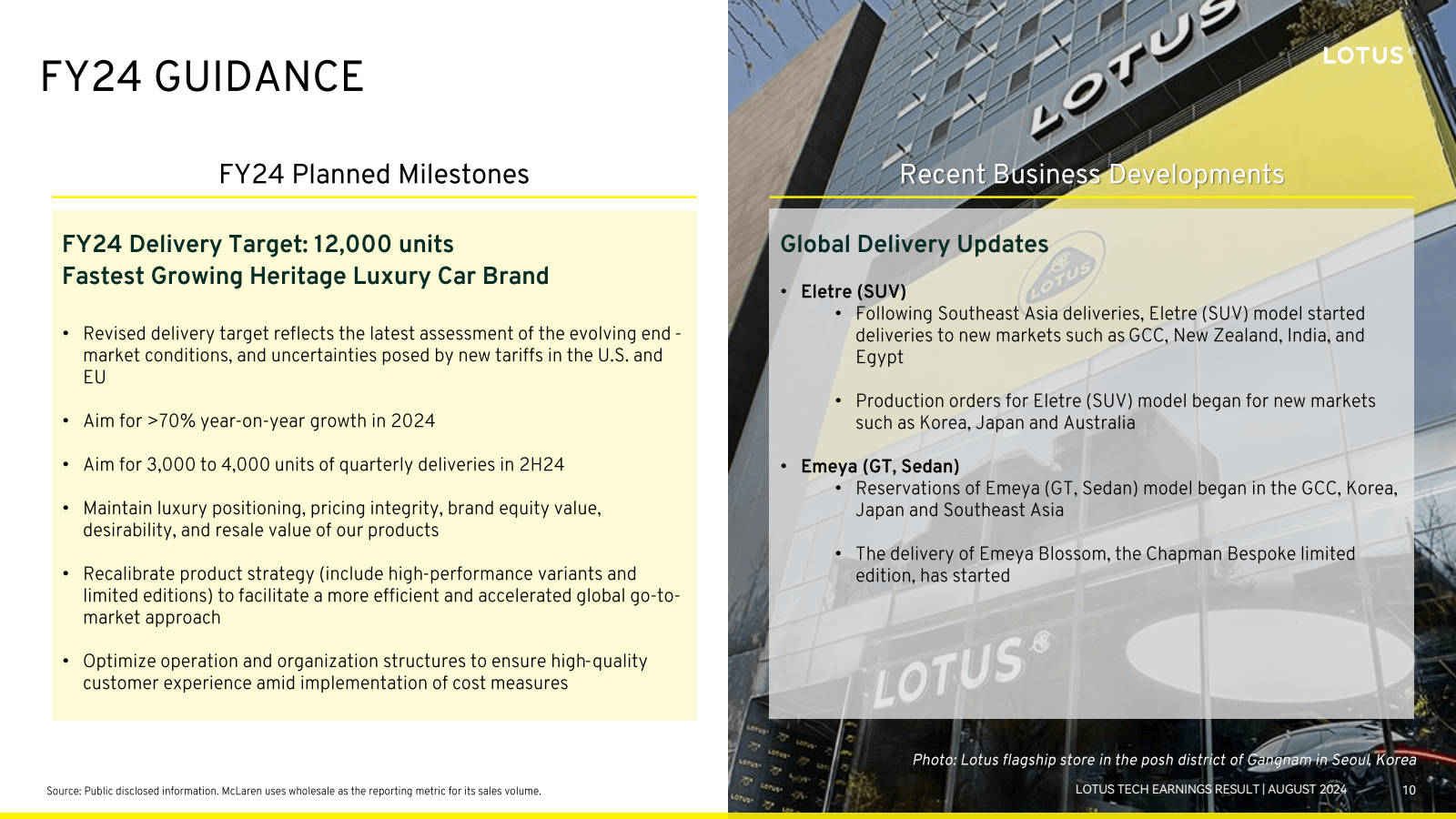 FY24 GUIDANCE 

LOTU