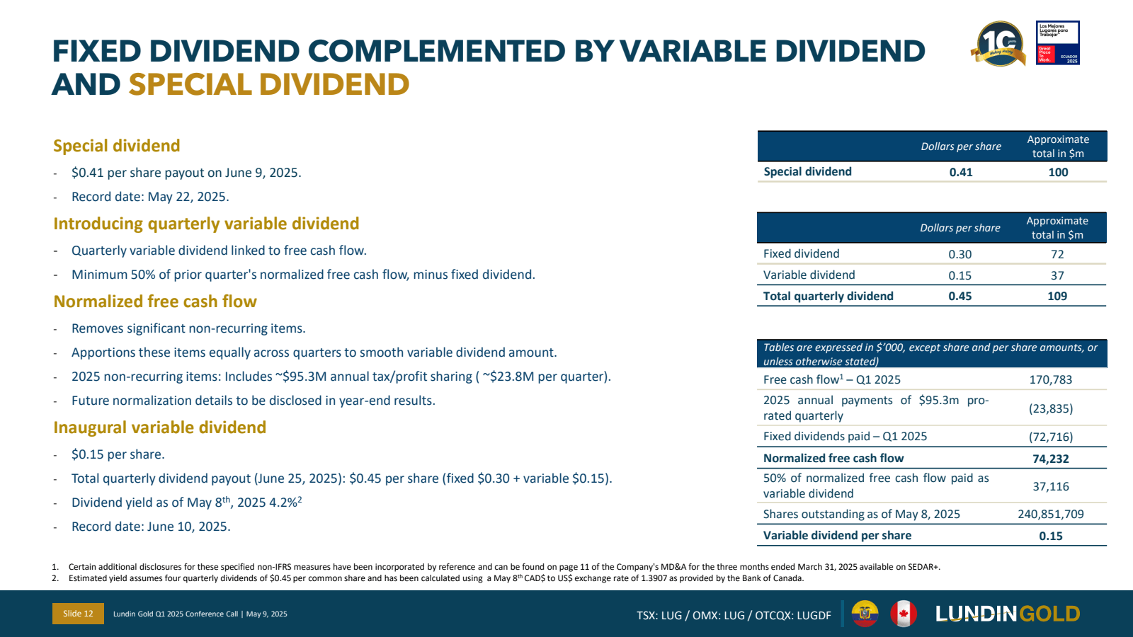 FIXED DIVIDEND COMPL