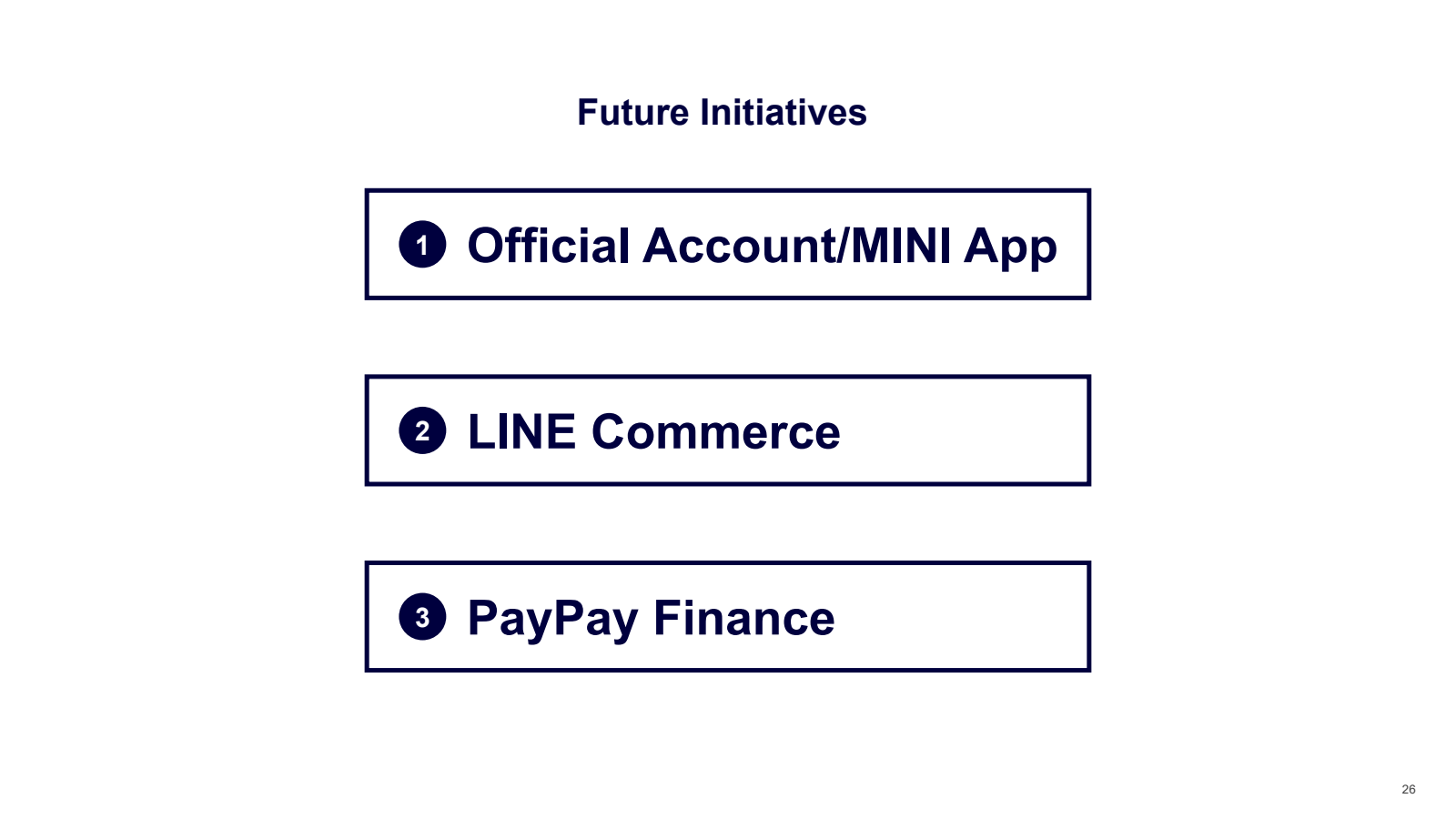 Future Initiatives 
