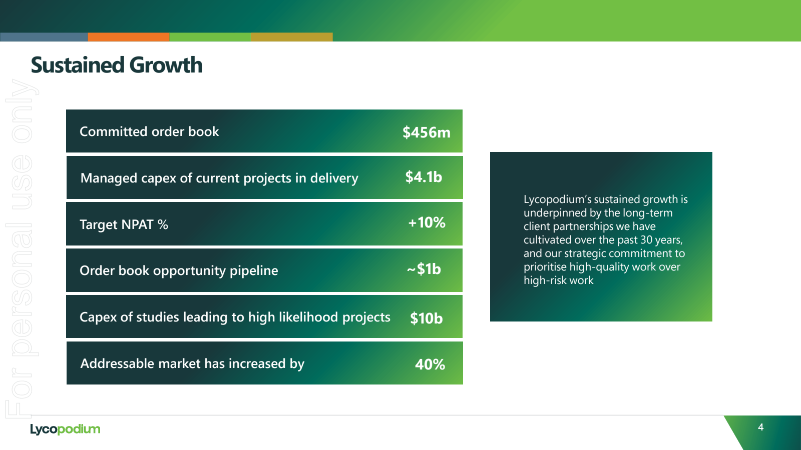 Sustained Growth 

F