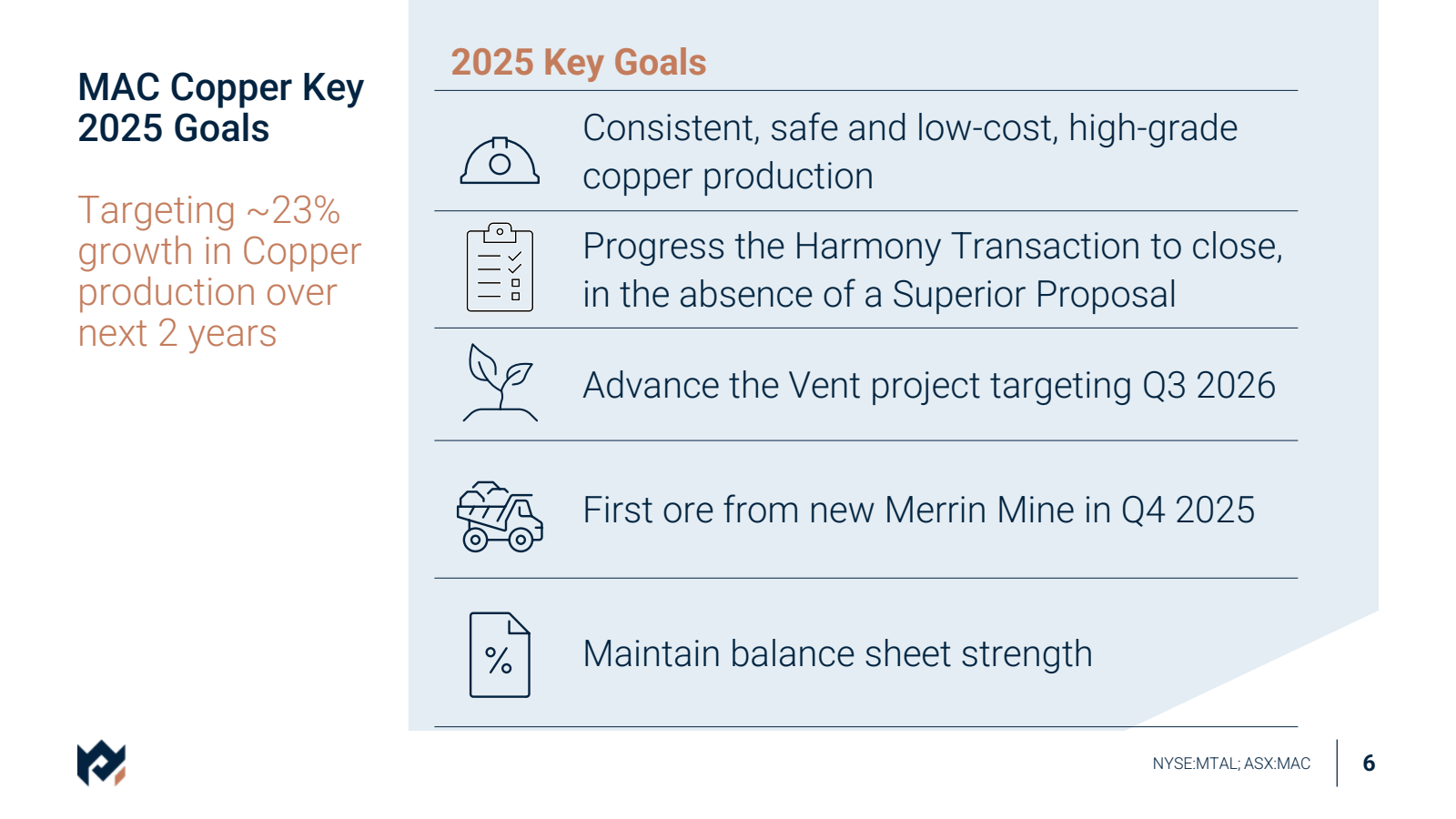 MAC Copper Key 2025 