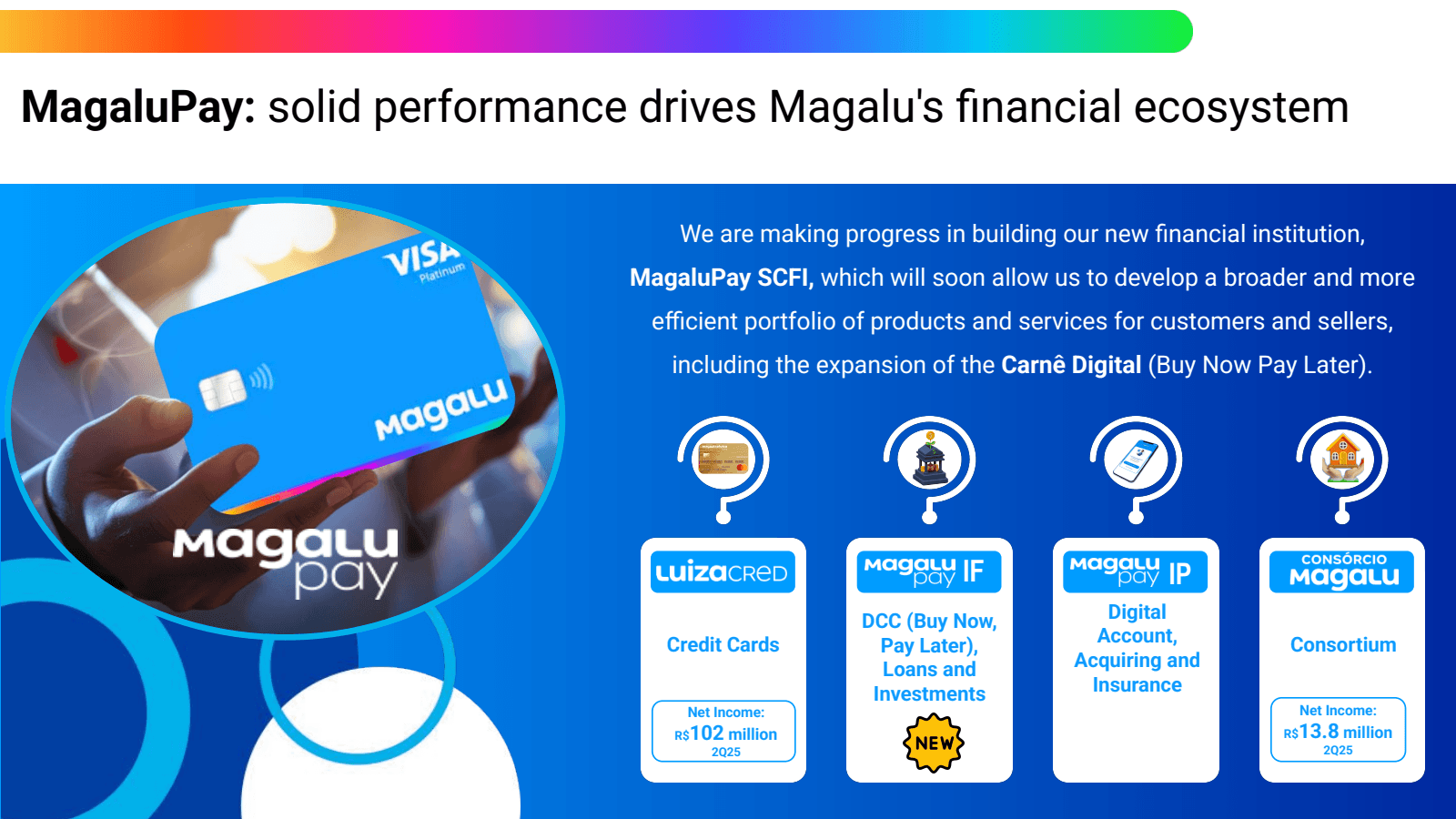 MagaluPay : solid pe