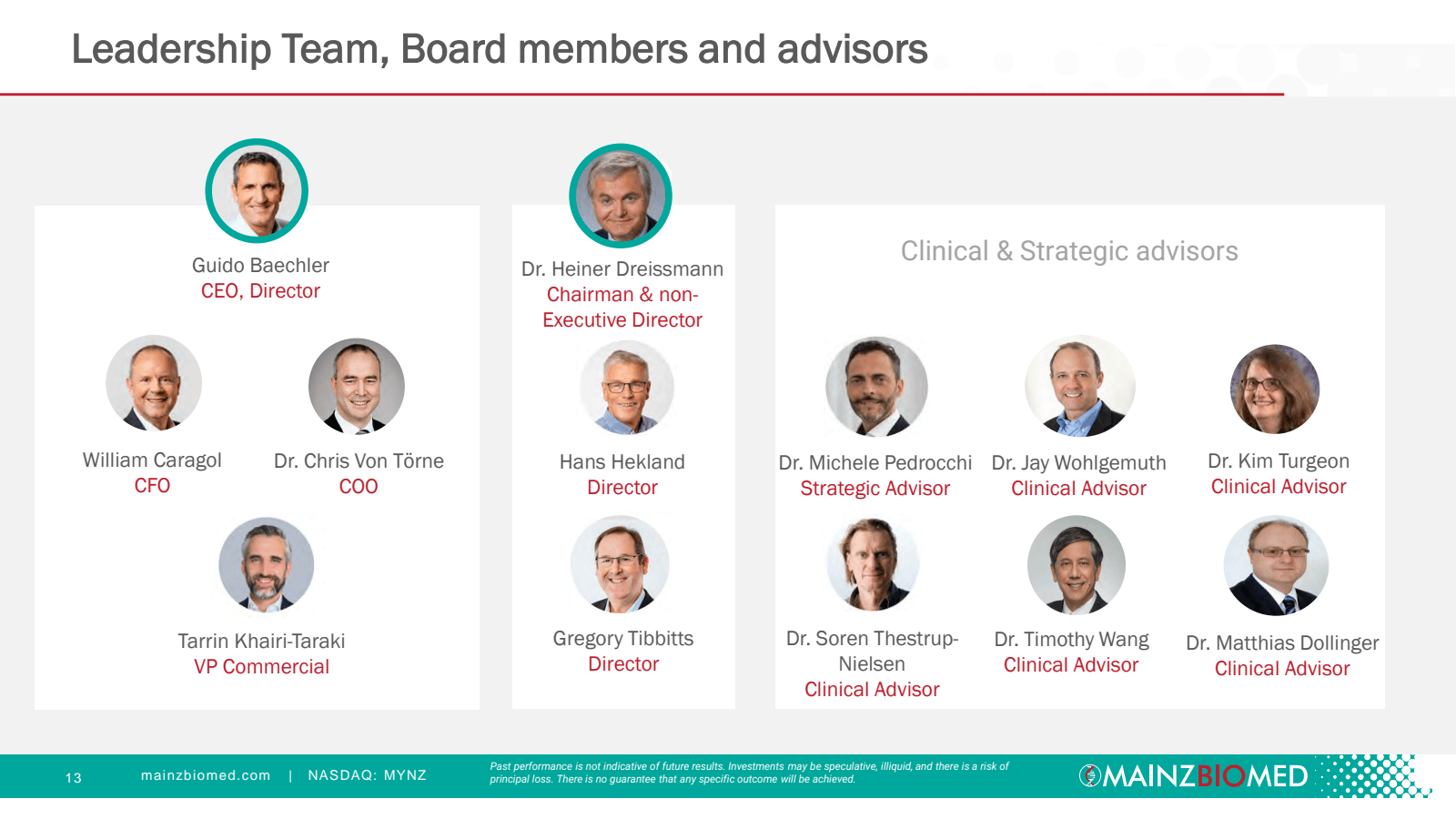 Leadership Team , Bo