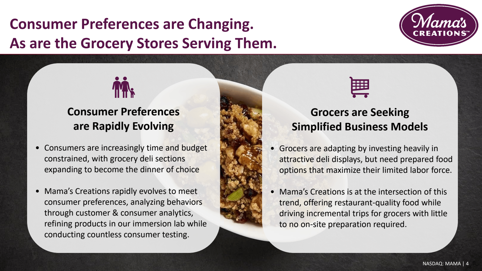 Consumer Preferences