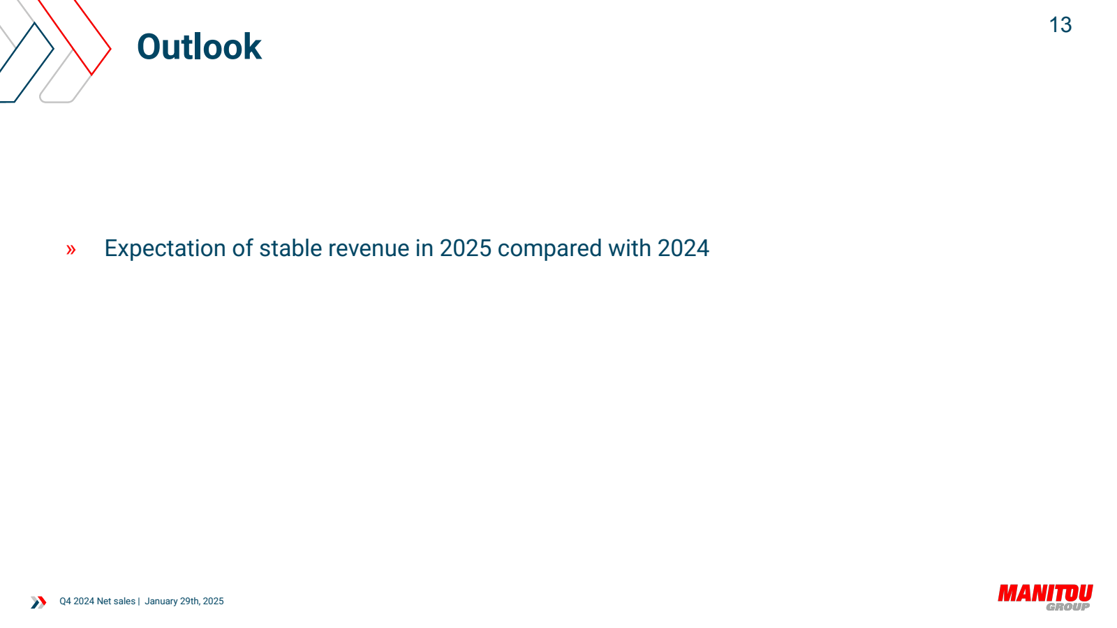 Outlook 

>>> 

Expe