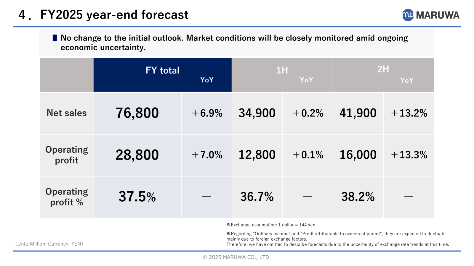 4. FY2025 year - end