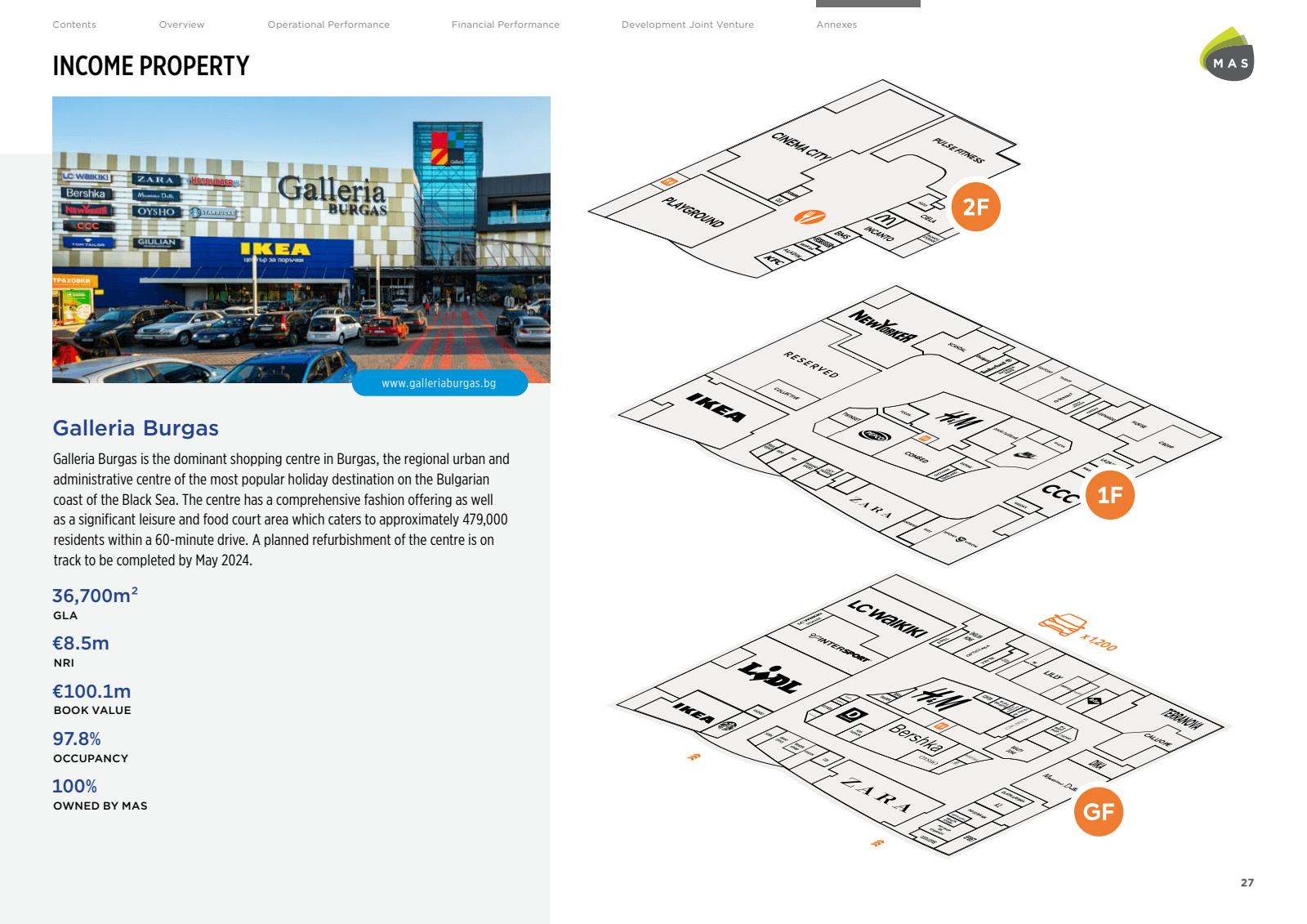 Contents 

Overview 