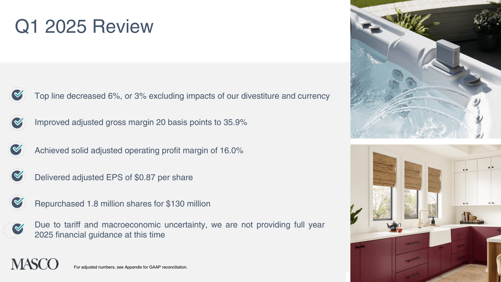 Q1 2025 Review 

Top