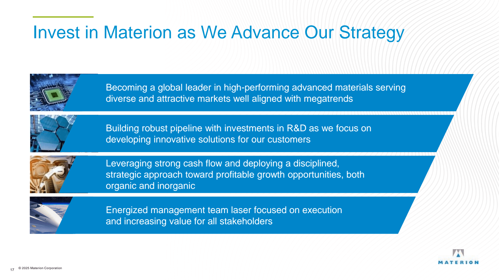 Invest in Materion a