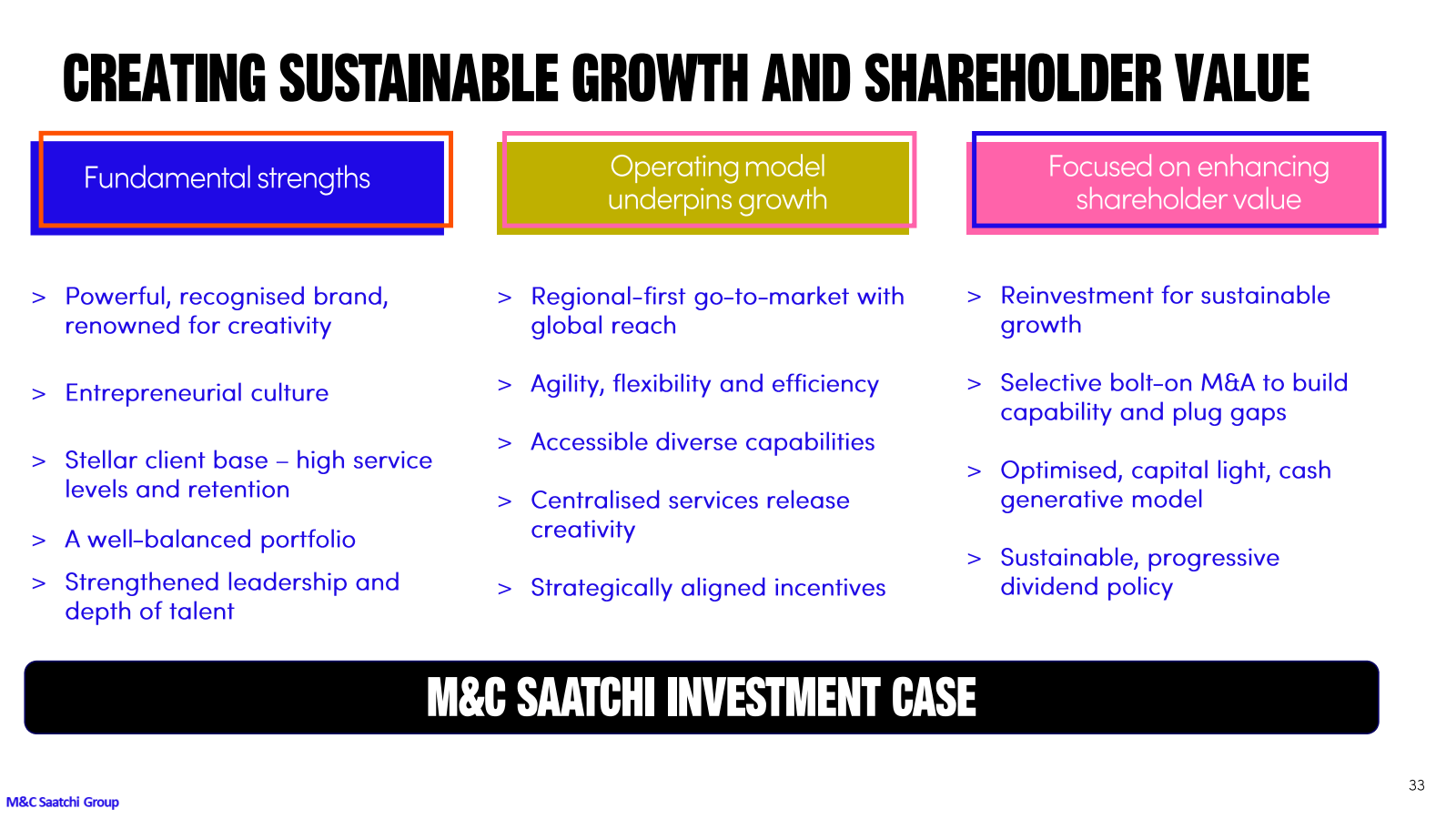 CREATING SUSTAINABLE