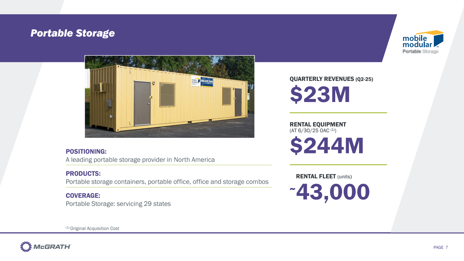 Portable Storage

mo