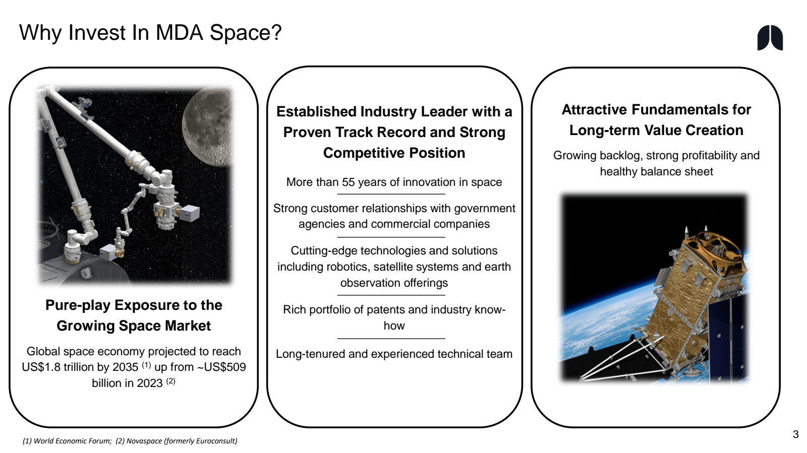 Why Invest In MDA Sp