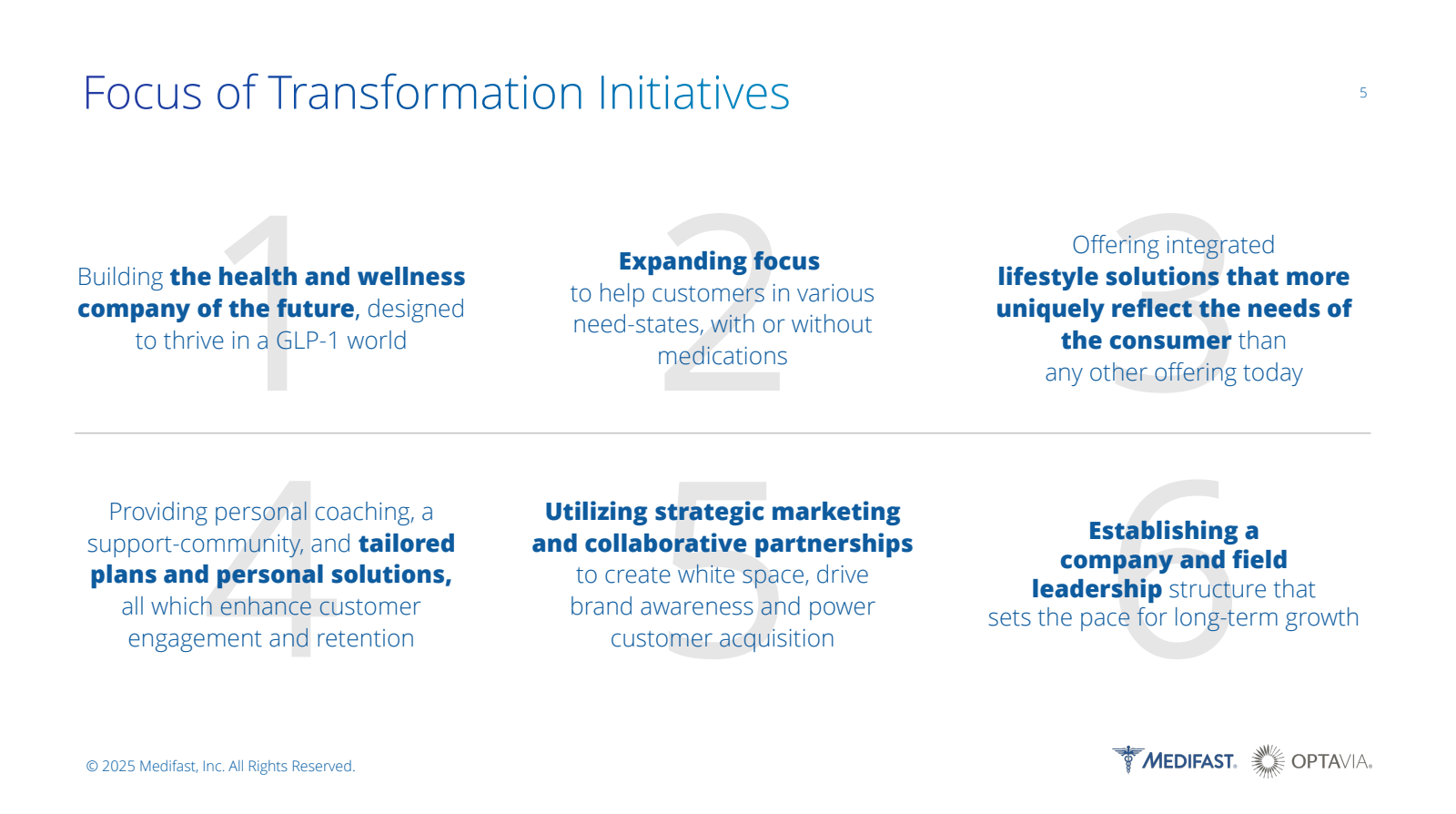 Focus of Transformat