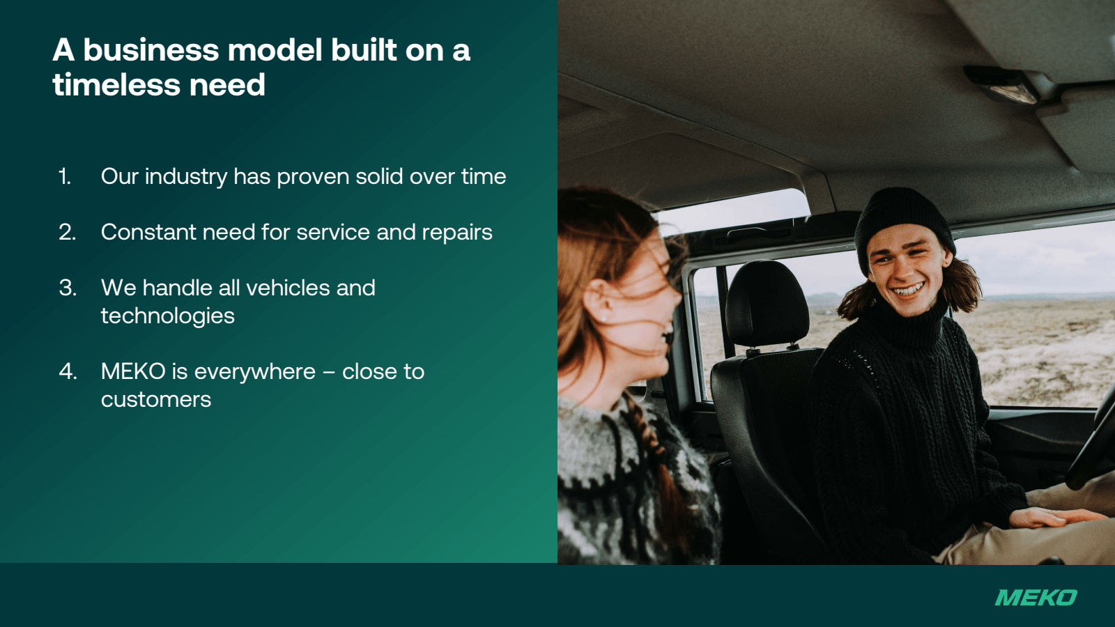 A business model bui