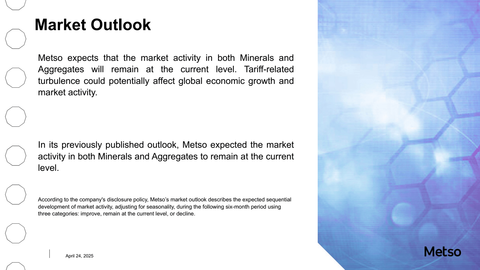 Market Outlook 

Met