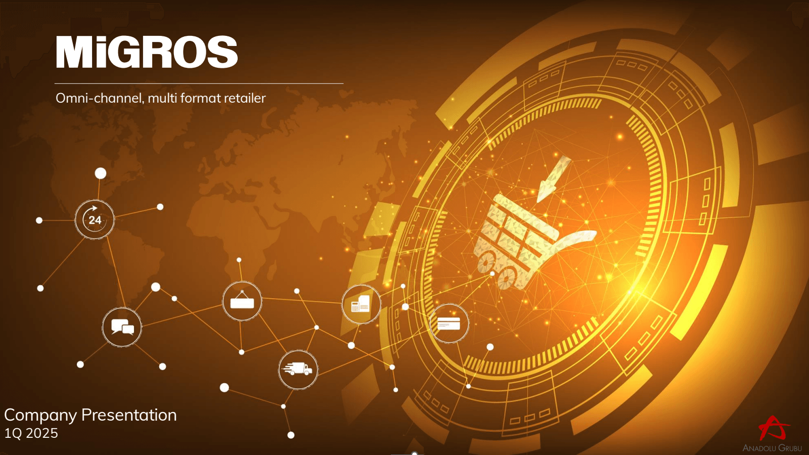 MIGROS 
Omni - chann