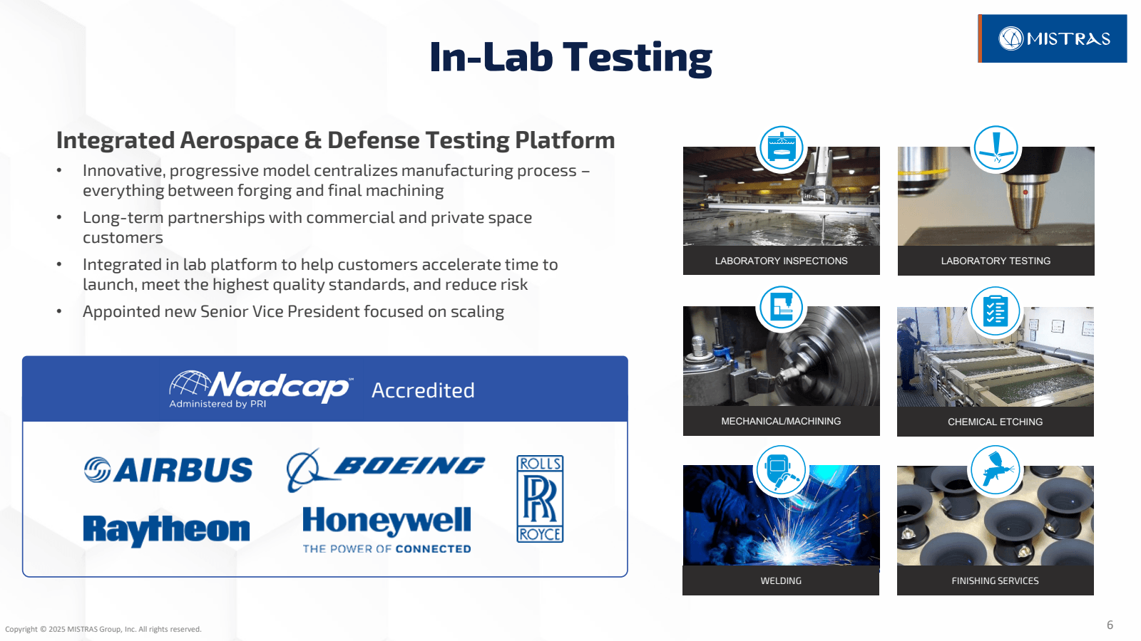 •

.

.

In - Lab Te