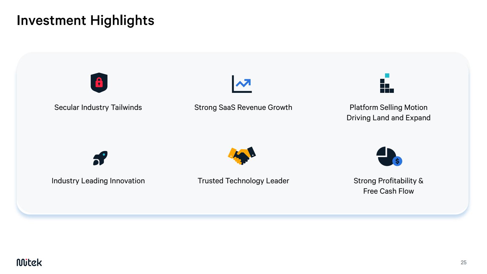 Investment Highlight