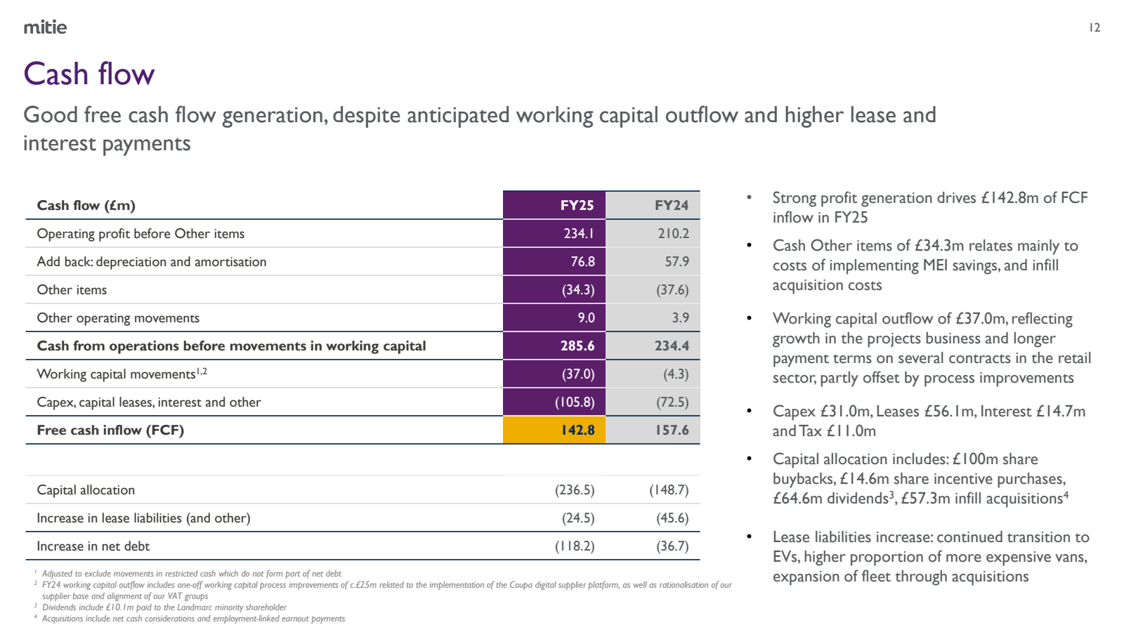 mitie 

Cash flow 

