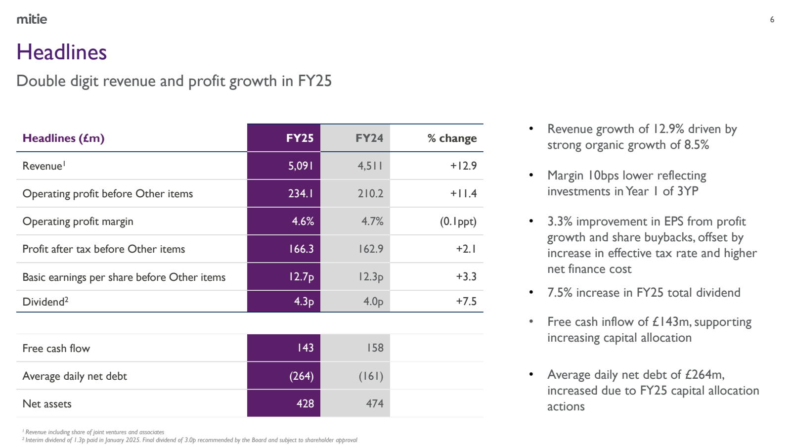 mitie 

Headlines 

