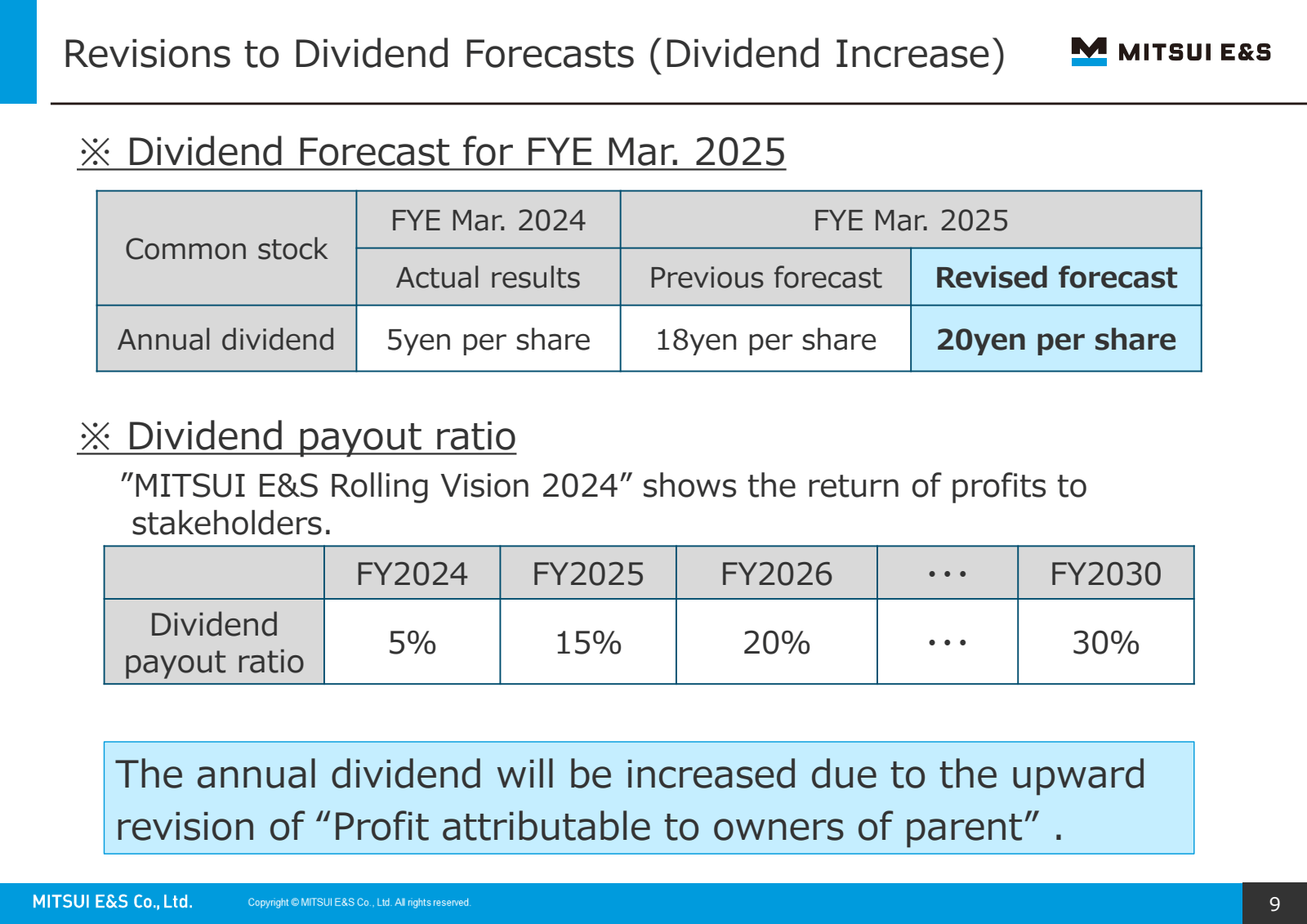Revisions to Dividen