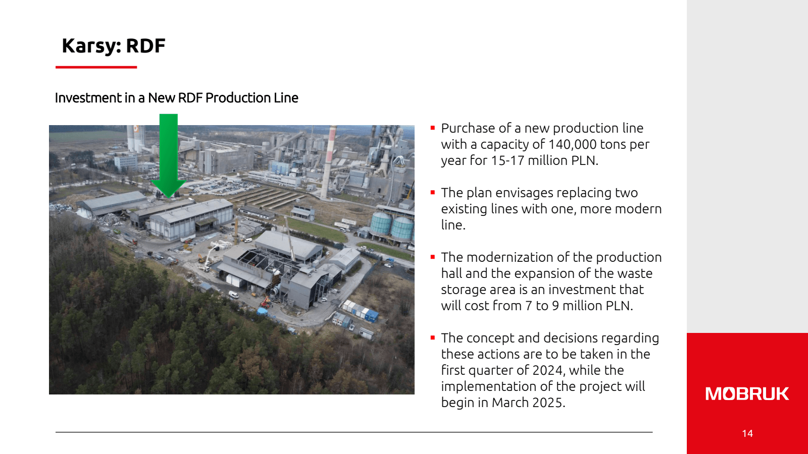 Karsy : RDF 

Invest
