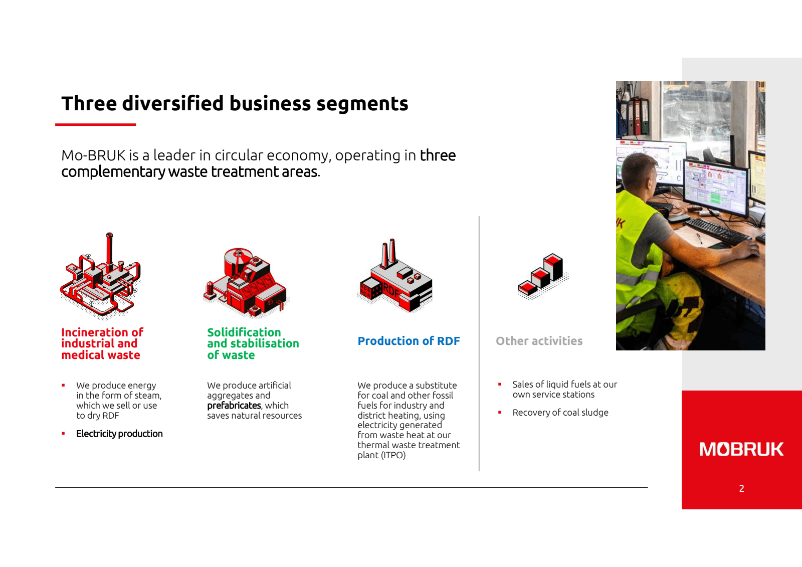 Three diversified bu