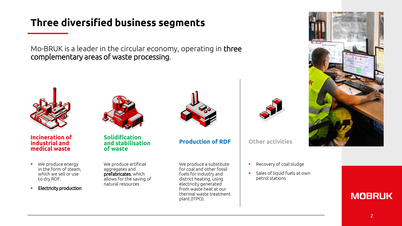 Three diversified bu