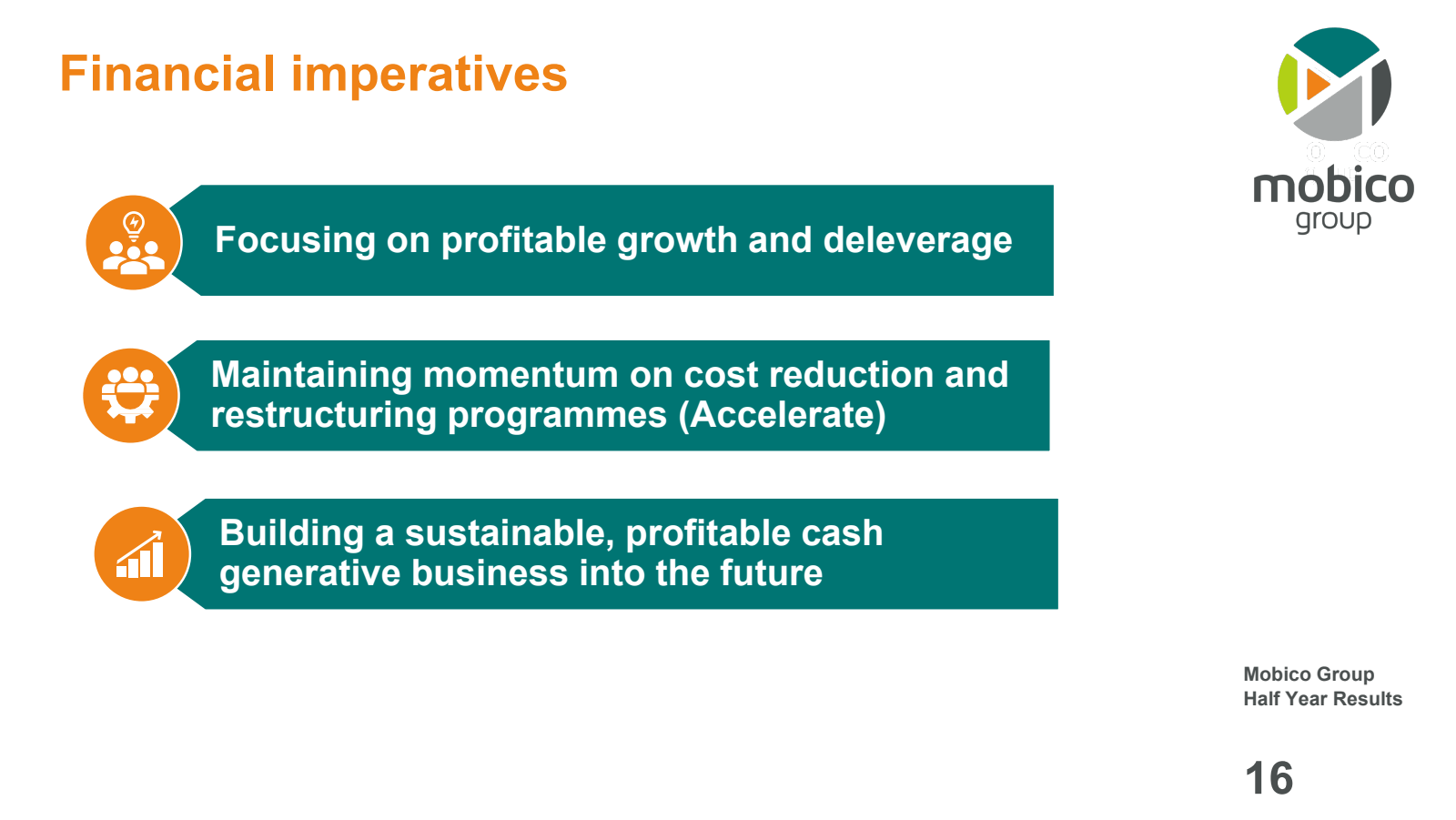 Financial imperative