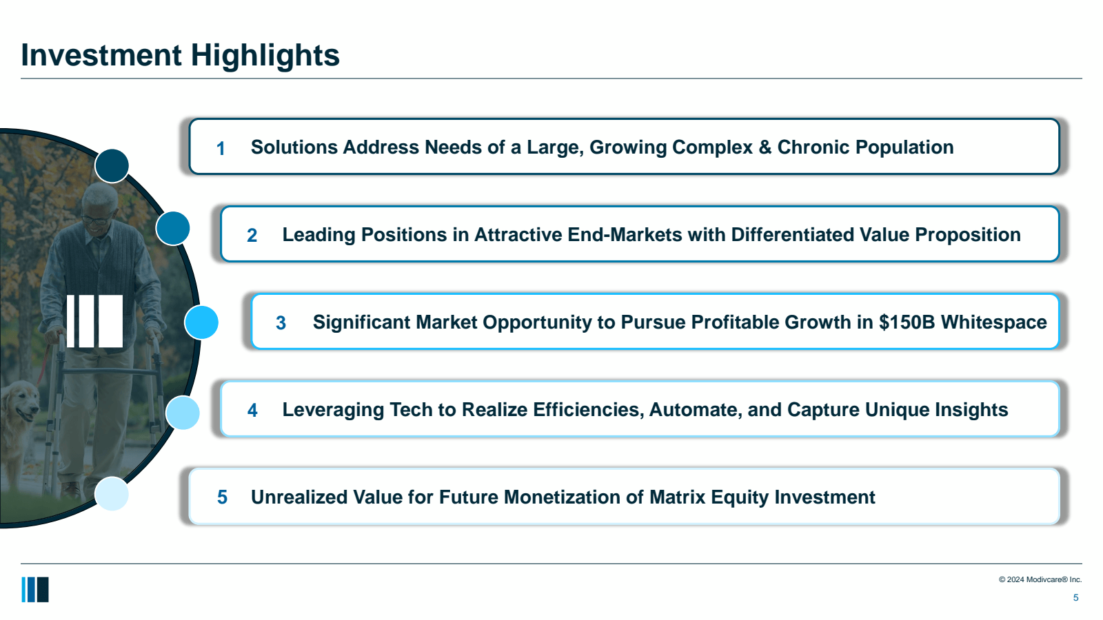 Investment Highlight