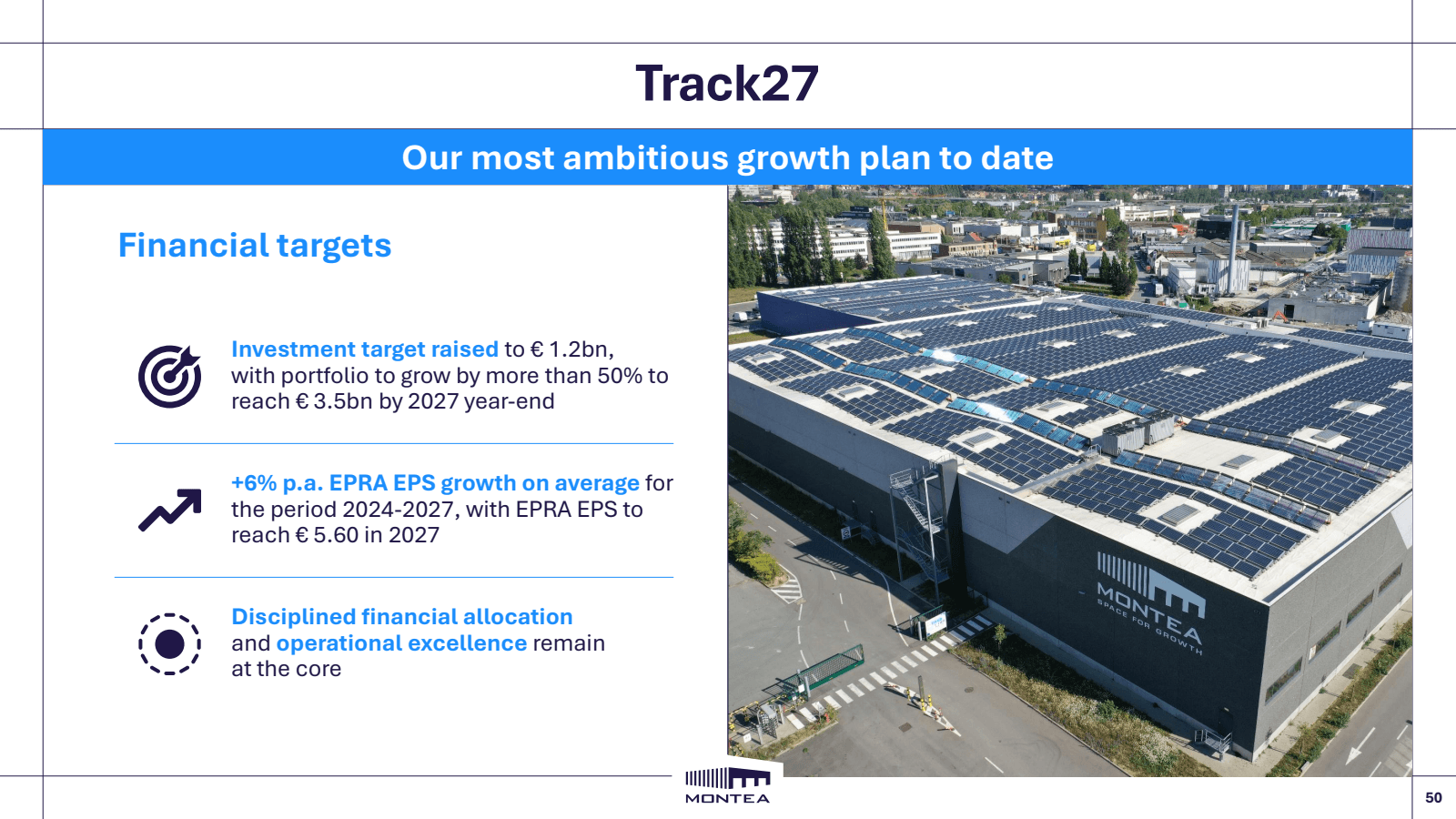 Financial targets 

