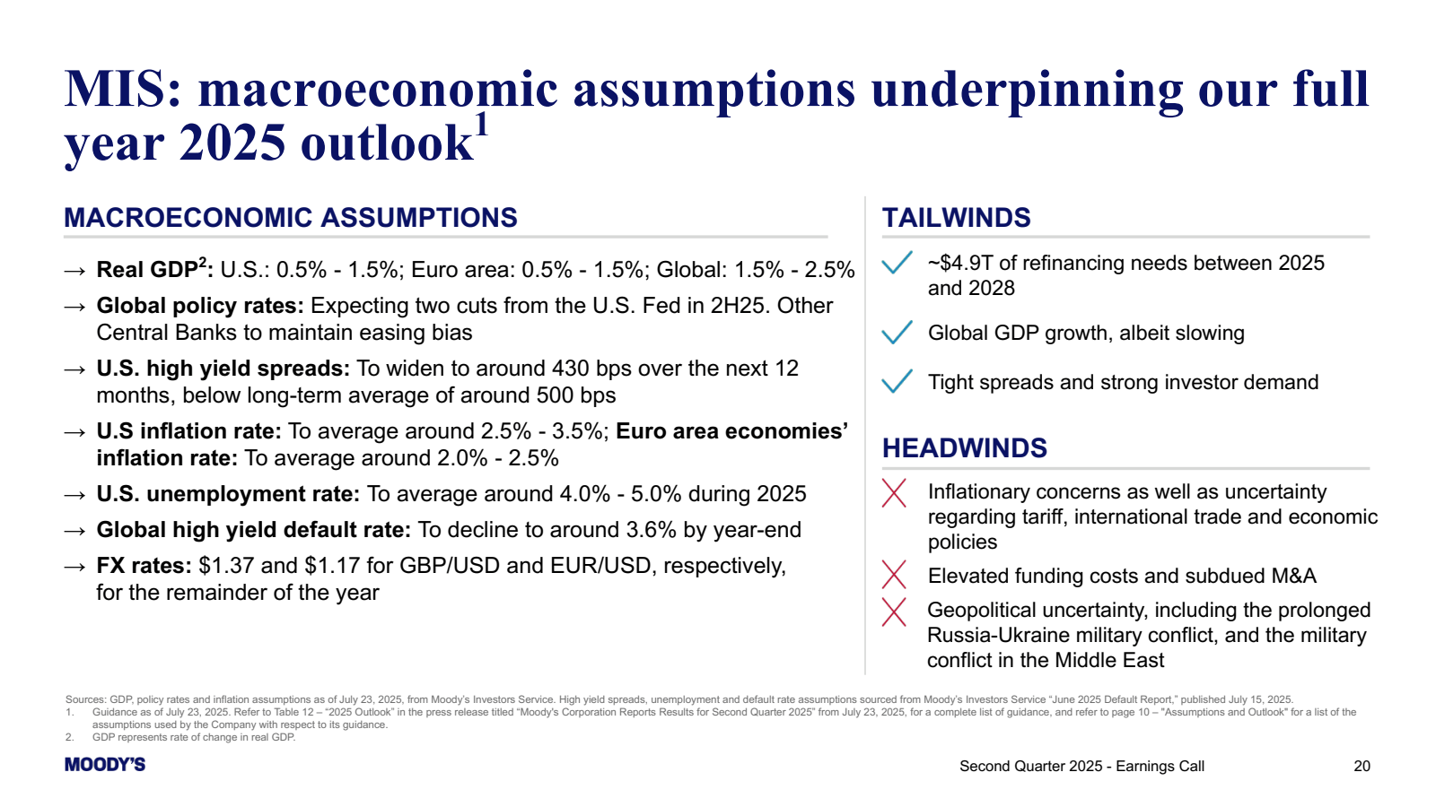 MIS : macroeconomic 