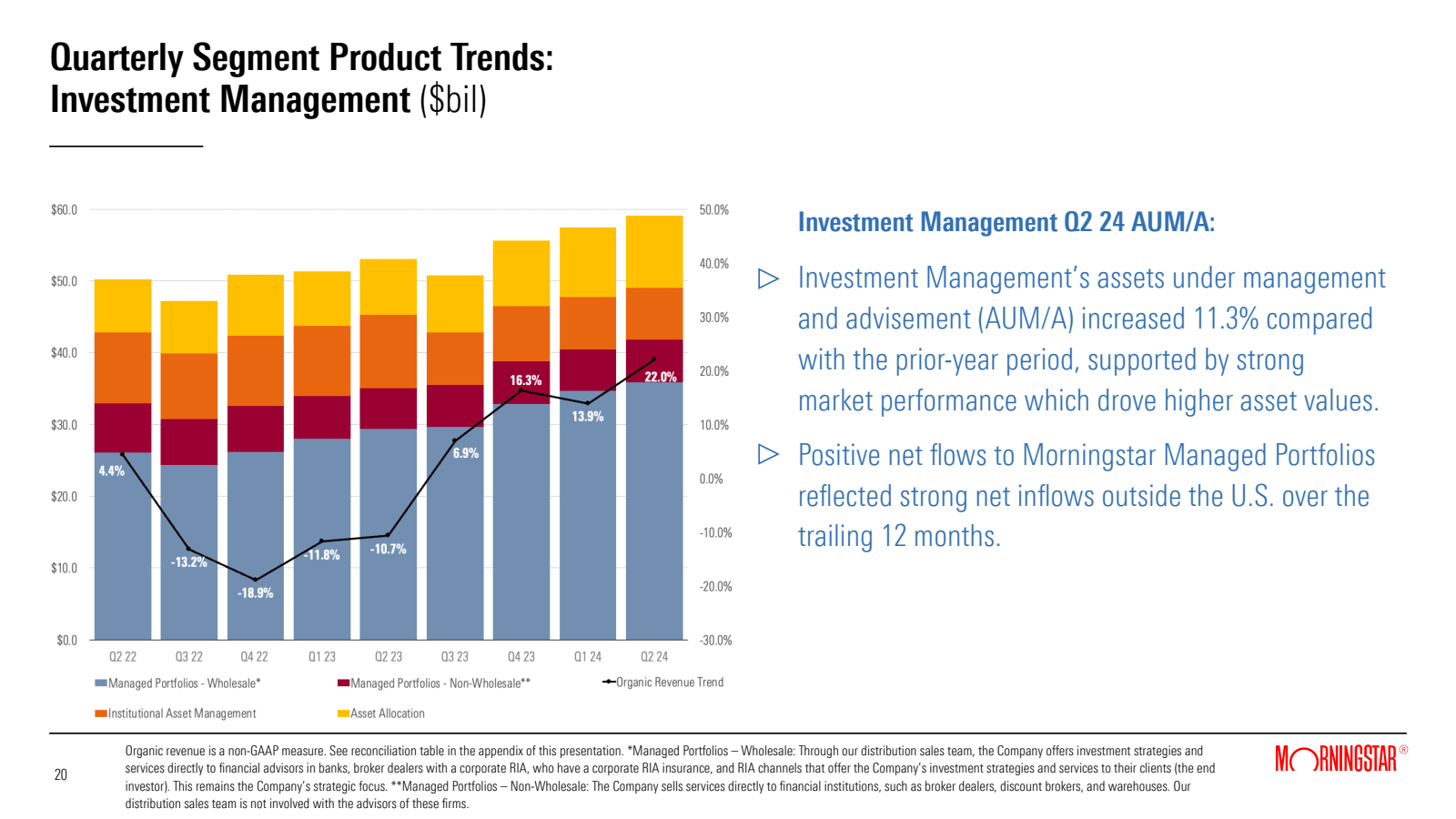 Quarterly Segment Pr