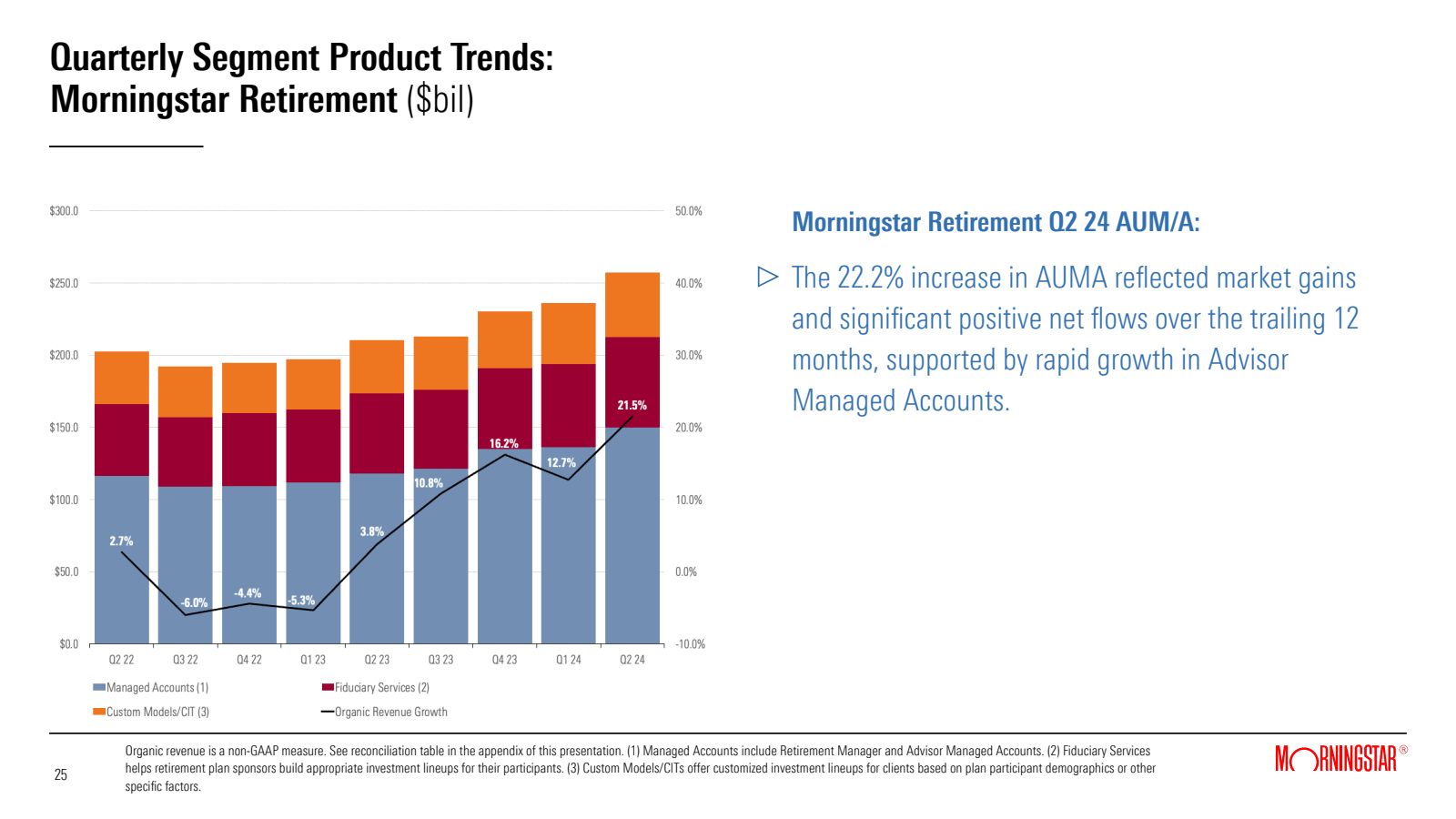 Quarterly Segment Pr