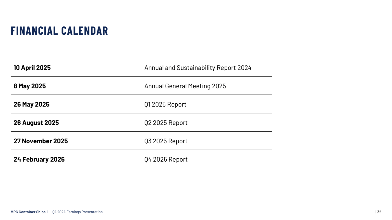 FINANCIAL CALENDAR 
