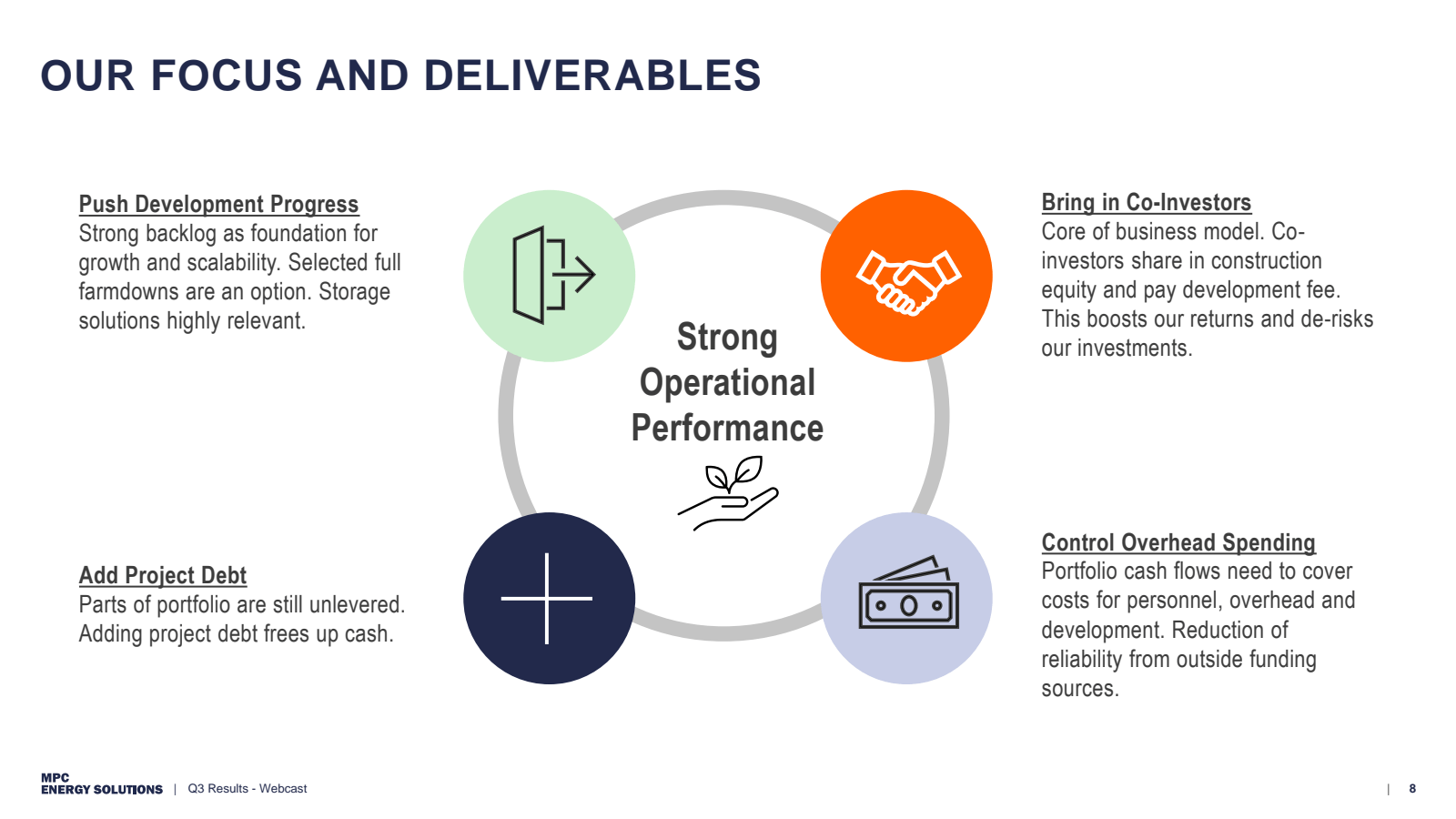 OUR FOCUS AND DELIVE
