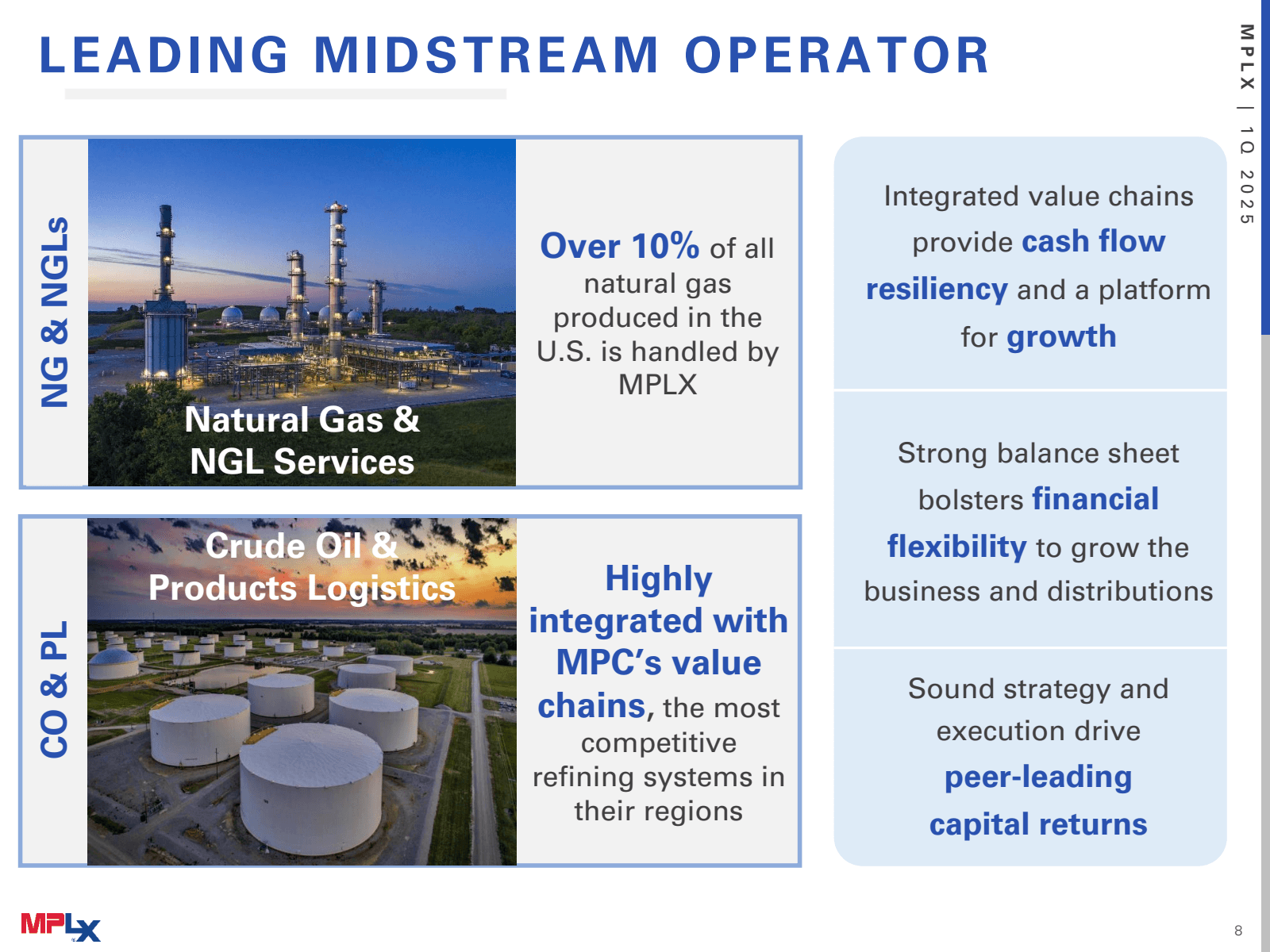 LEADING MIDSTREAM OP