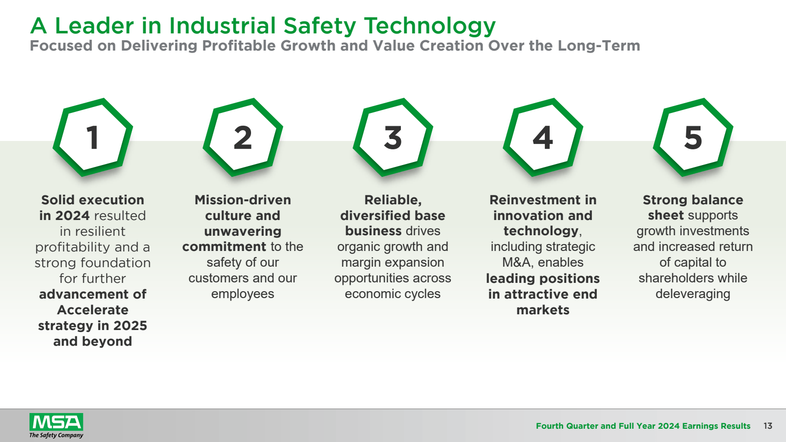 A Leader in Industri