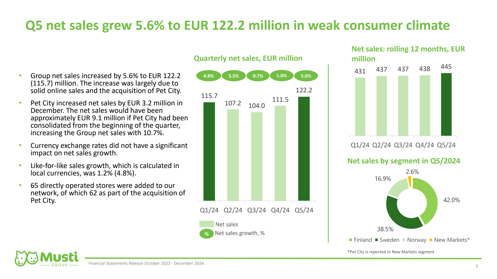 Q5 net sales grew 5.