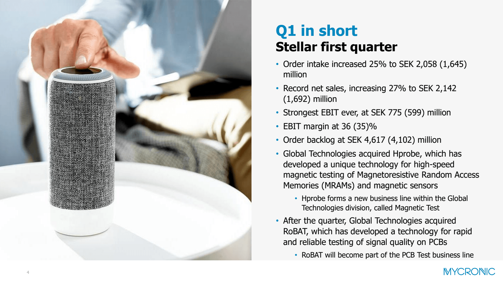 • 

• 

Q1 in short 